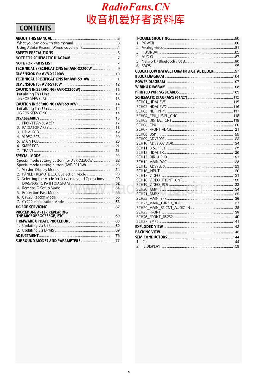 Denon-AVRS910W-avr-sm4维修电路原理图.pdf_第2页