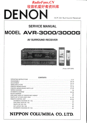 Denon-AVR3000G-avr-sm维修电路原理图.pdf