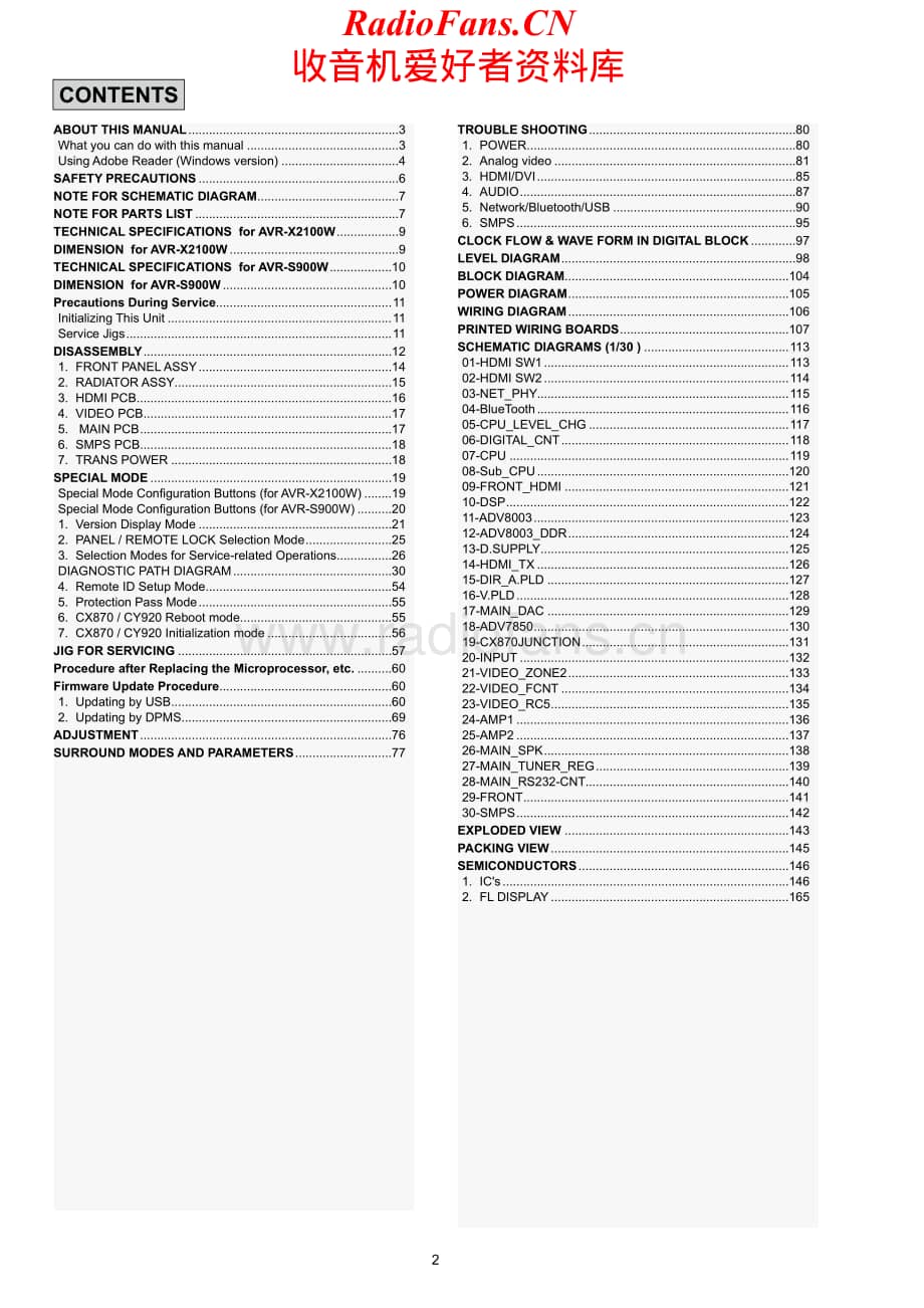 Denon-AVRS900W-avr-sm3维修电路原理图.pdf_第2页