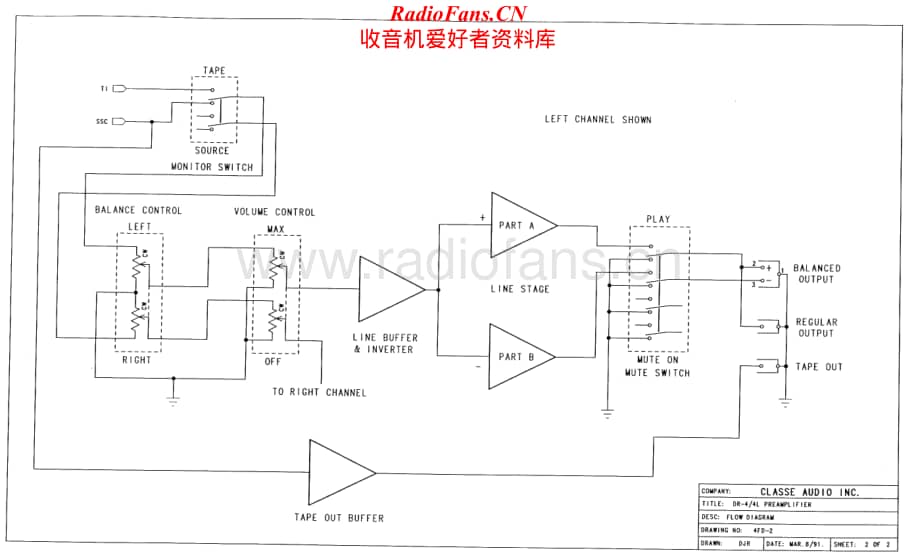 Classe-DR4-pre-sm维修电路原理图.pdf_第2页