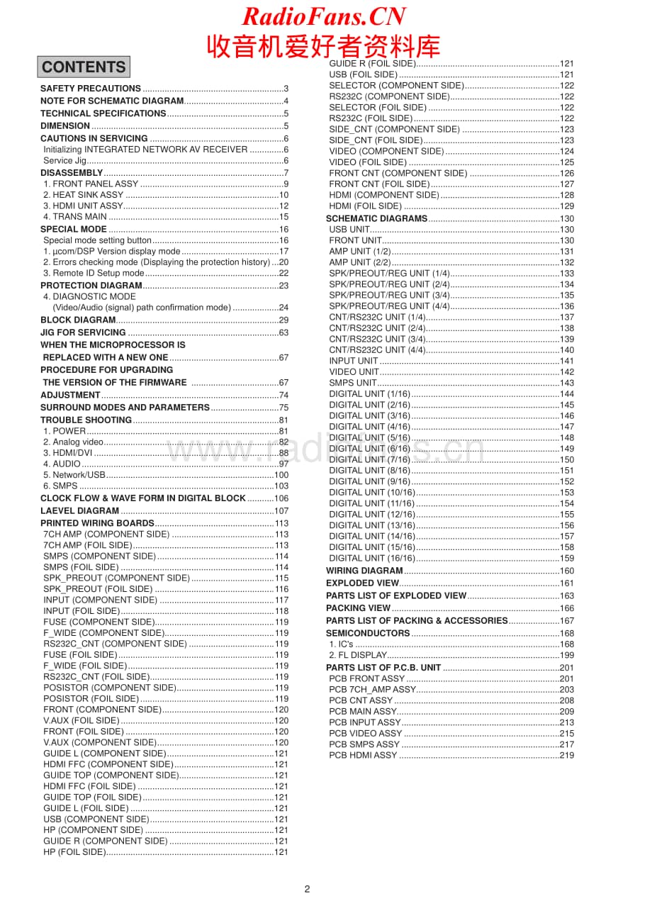 Denon-AVR3312-avr-sm维修电路原理图.pdf_第2页