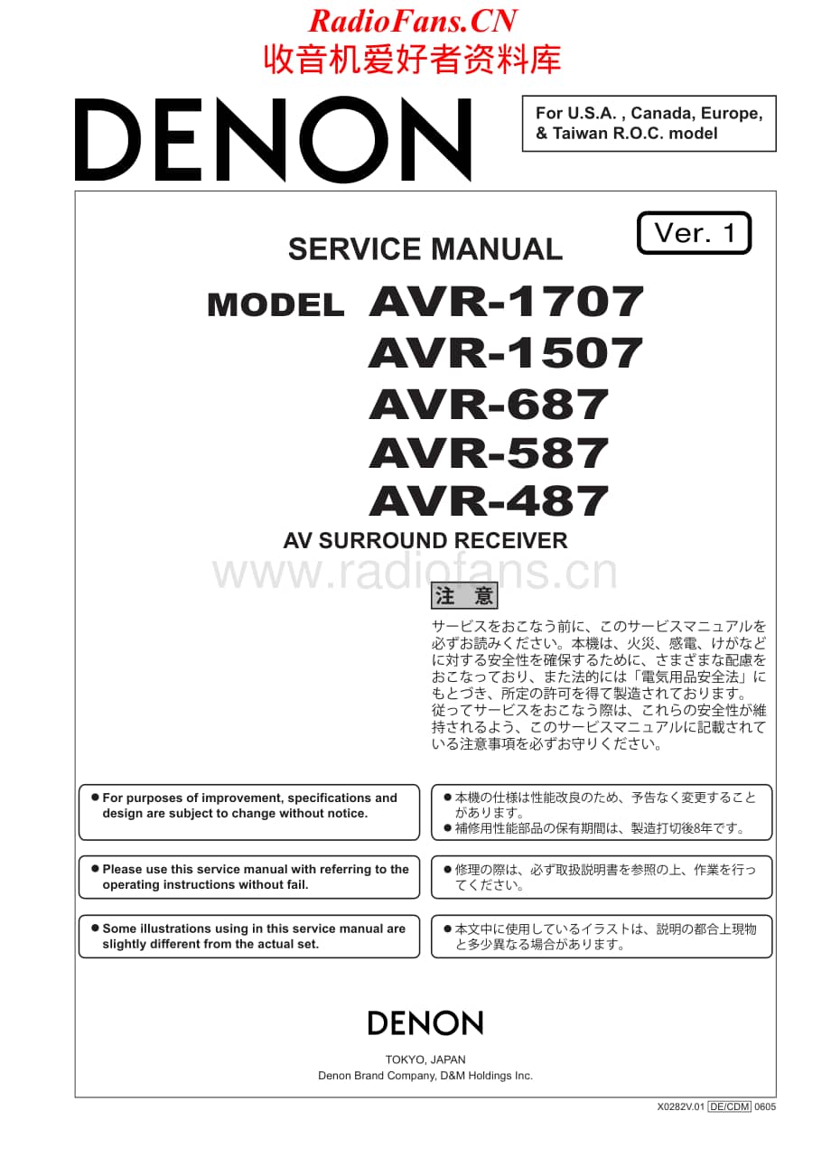 Denon-AVR487-avr-sm维修电路原理图.pdf_第1页