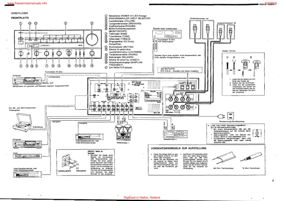 Denon-PMA1520-int-sm维修电路原理图.pdf_第3页