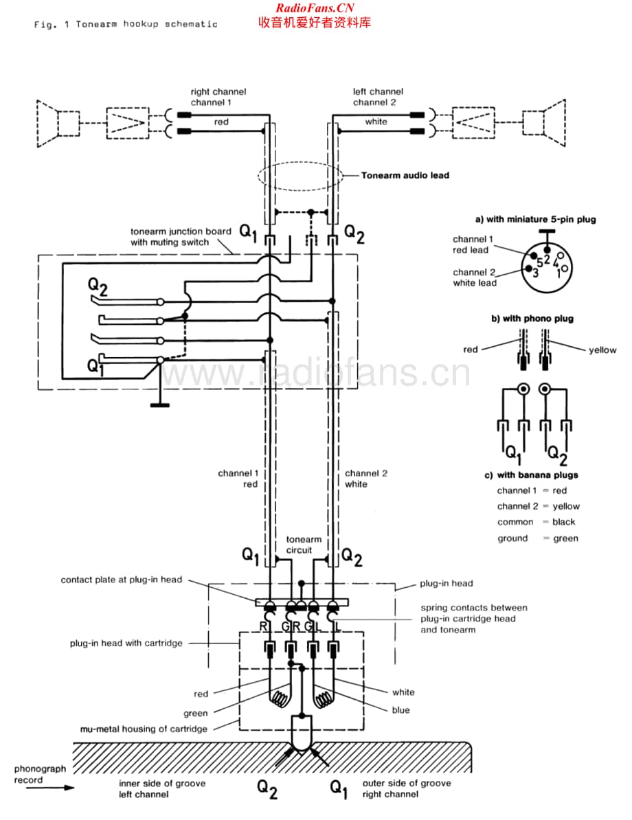 Dual-1216-tt-sm维修电路原理图.pdf_第2页