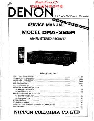 Denon-DRA325R-rec-sm维修电路原理图.pdf