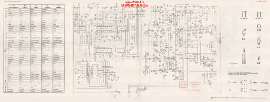 Dual-CV1280-int-sm维修电路原理图.pdf_第2页