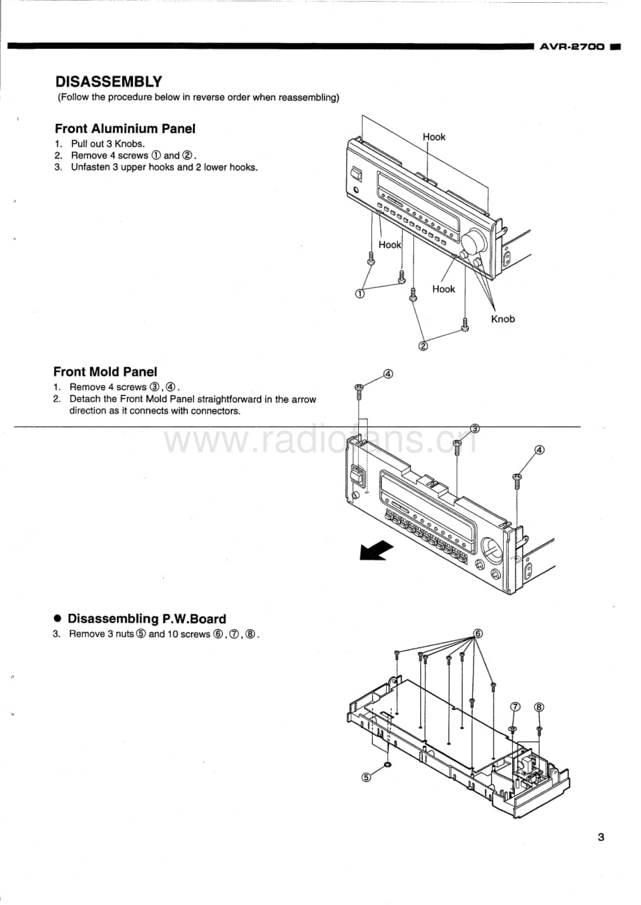 Denon-AVR2700-avr-sm维修电路原理图.pdf_第3页