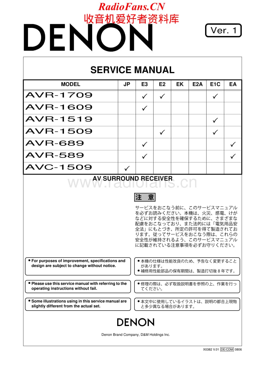 Denon-AVC1509-avr-sm维修电路原理图.pdf_第1页