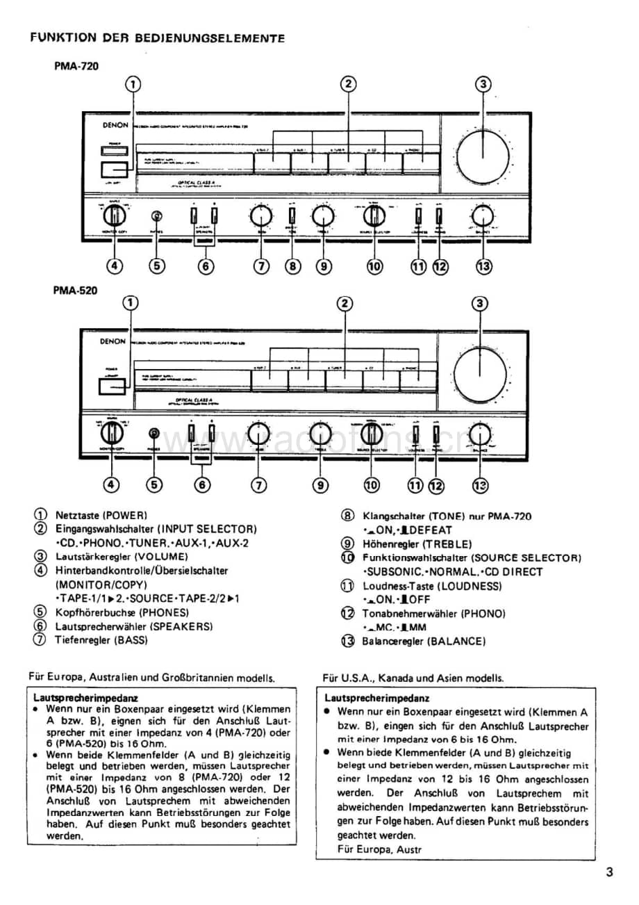 Denon-PMA520-int-sm维修电路原理图.pdf_第3页