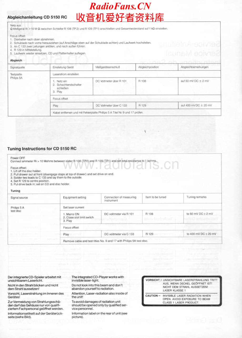 Dual-CD5150RC-cd-sm维修电路原理图.pdf_第2页