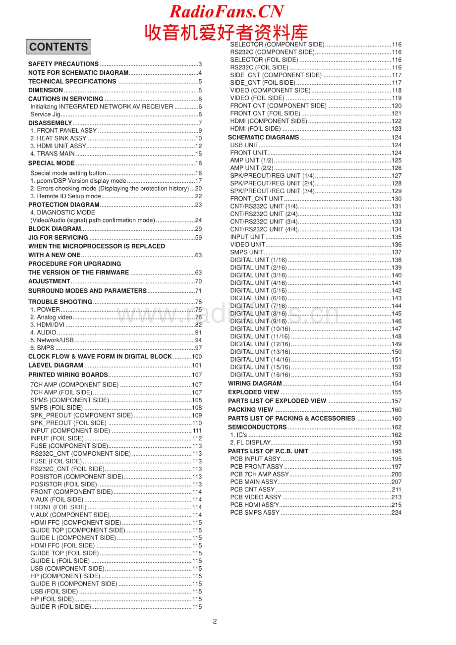 Denon-AVR2312CI-avr-sm维修电路原理图.pdf_第2页