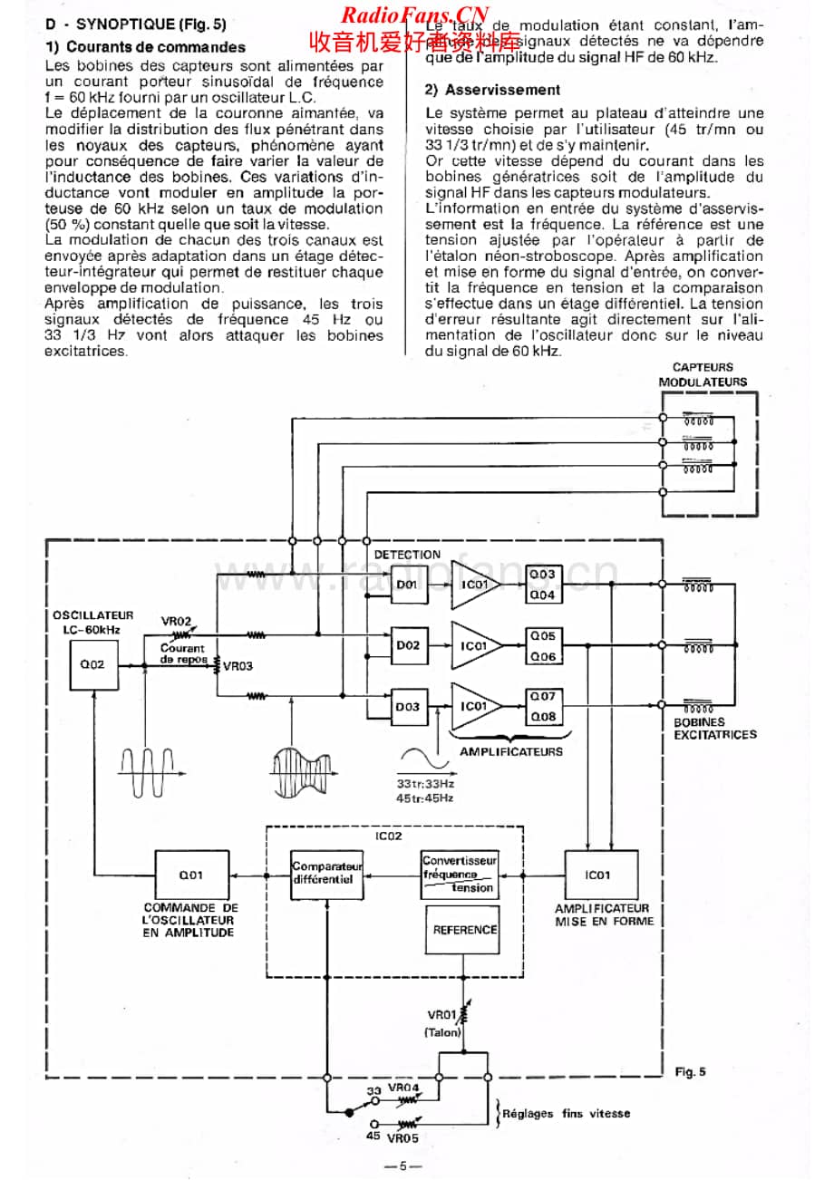 Continental-TD9858-tt-sm维修电路原理图.pdf_第2页