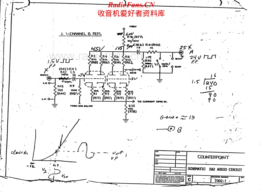 Counterpoint-SA2-pwr-sch维修电路原理图.pdf_第1页