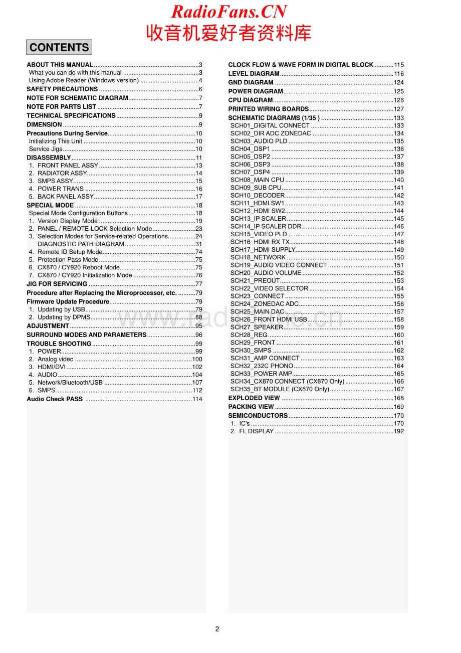 Denon-AVRX5200W-avr-sm维修电路原理图.pdf_第2页