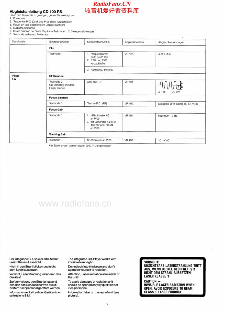 Dual-CD100RS-cd-sm维修电路原理图.pdf_第2页