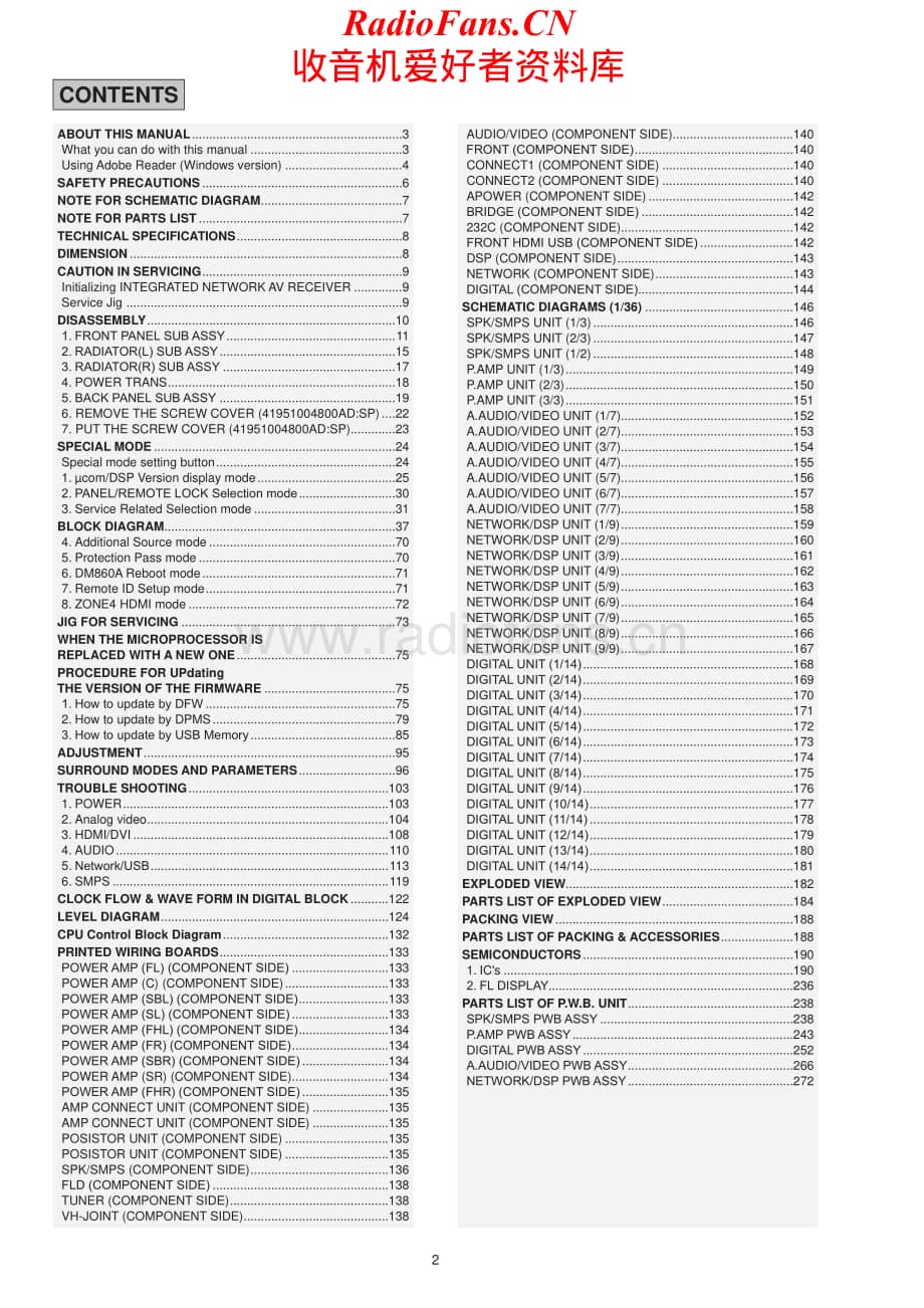 Denon-AVR4520-avr-sm维修电路原理图.pdf_第2页