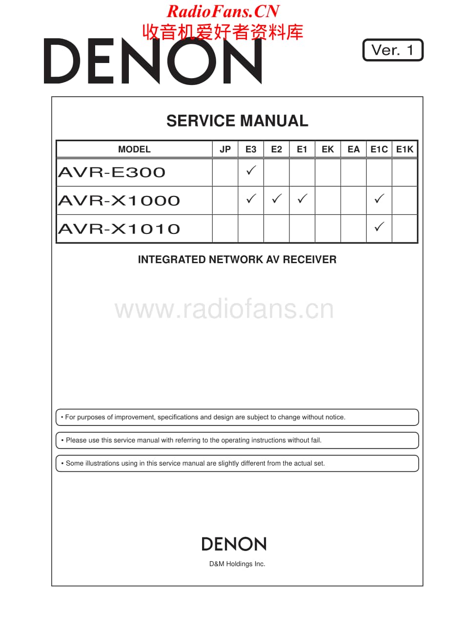 Denon-AVRX1000-avr-sm维修电路原理图.pdf_第1页