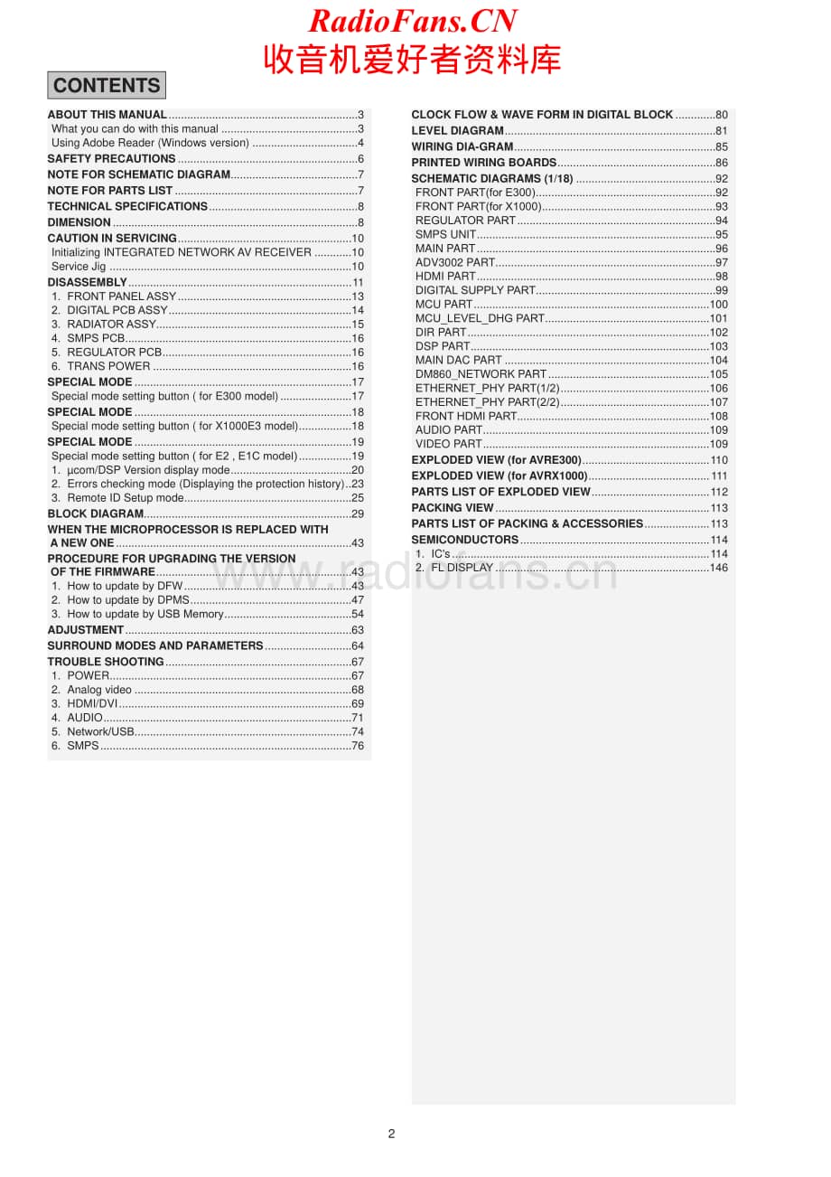 Denon-AVRX1000-avr-sm维修电路原理图.pdf_第2页