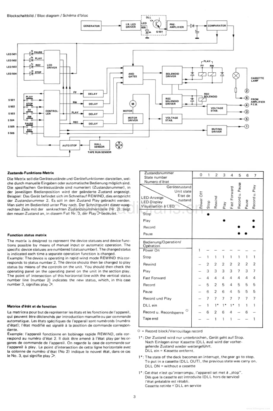 Dual-C822-tape-sm维修电路原理图.pdf_第3页