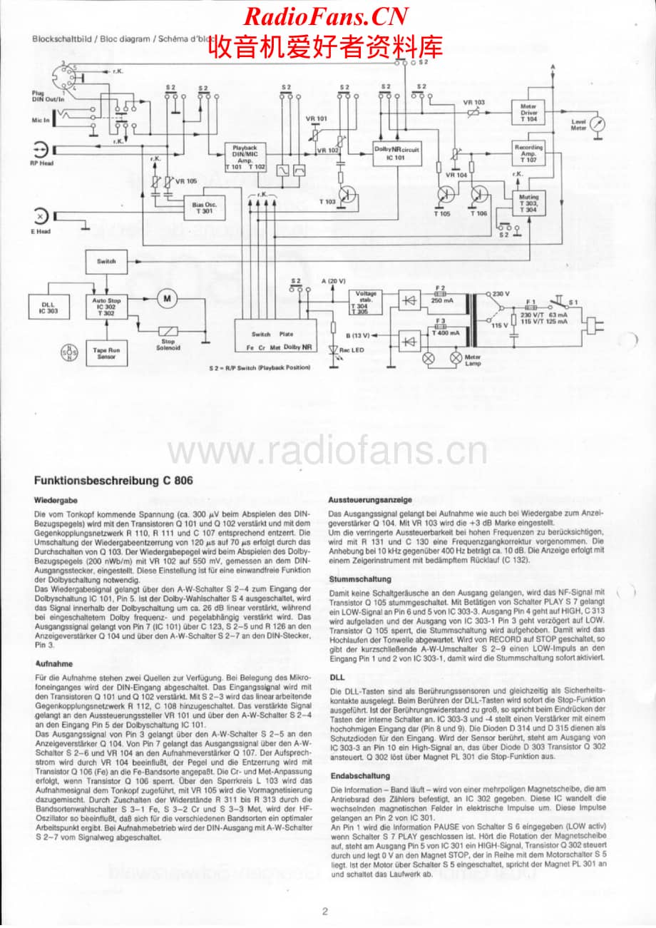 Dual-C806-tape-sm维修电路原理图.pdf_第2页