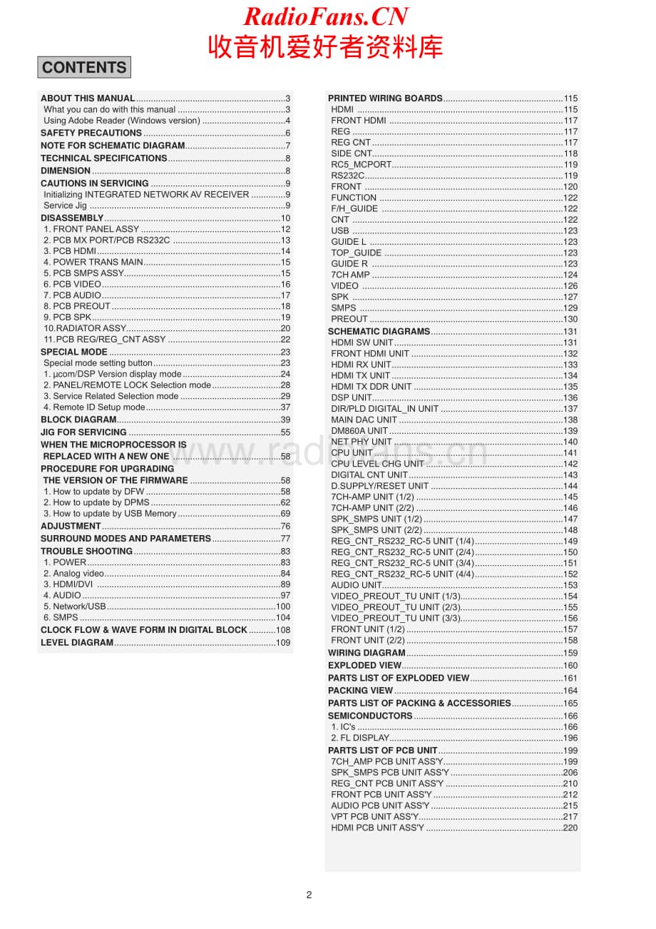 Denon-AVR2313CI-avr-sm维修电路原理图.pdf_第2页