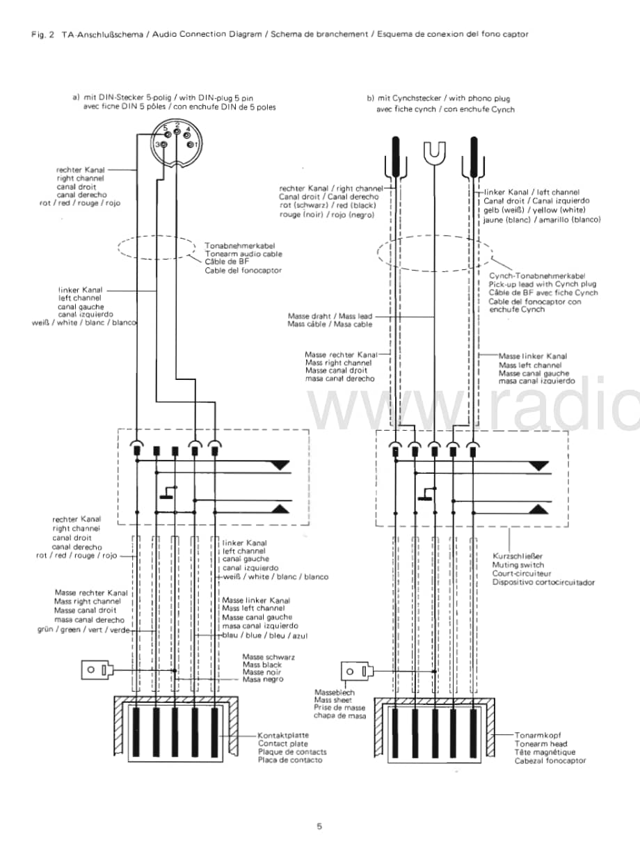 Dual-621-tt-sm维修电路原理图.pdf_第3页