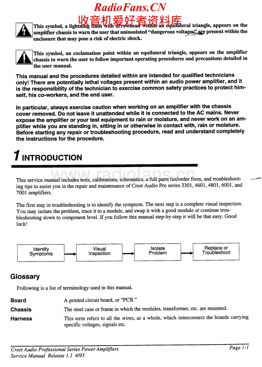 Crest-4801-pwr-sm维修电路原理图.pdf_第2页