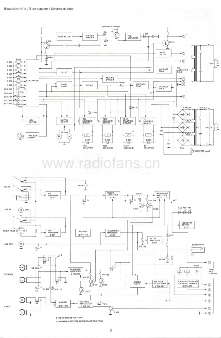 Dual-C828-tape-sm维修电路原理图.pdf_第3页