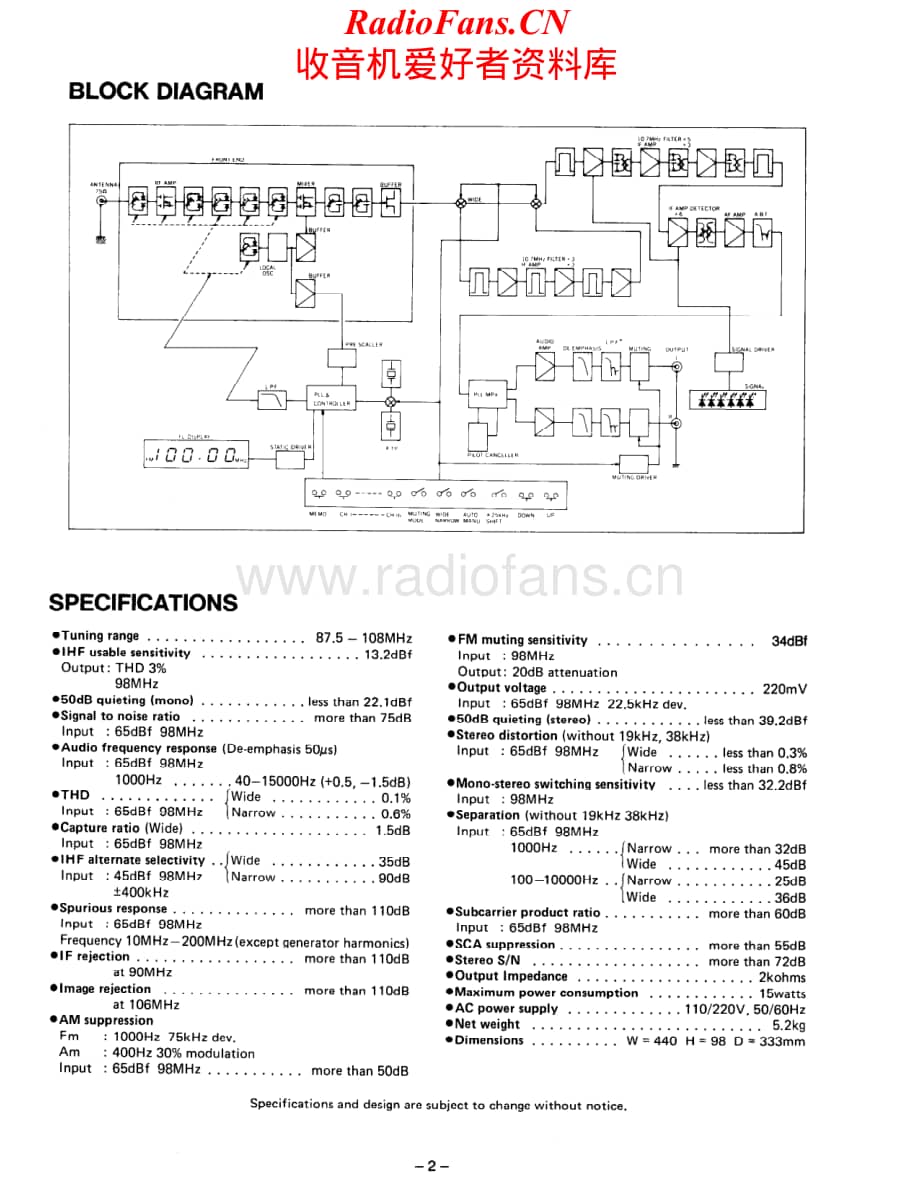 Carver-TX11-tun-sch维修电路原理图.pdf_第1页