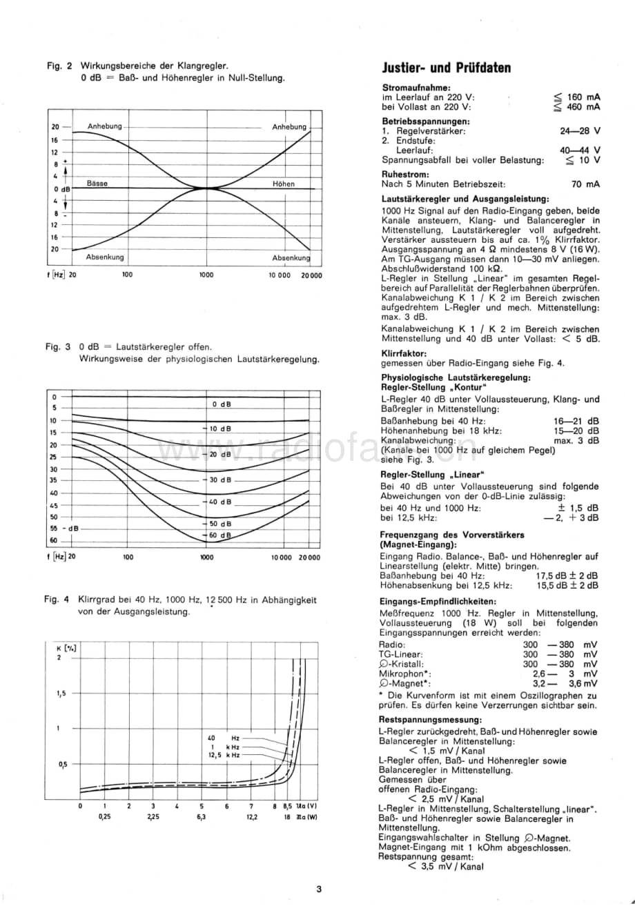 Dual-CV40(1970)-int-sm维修电路原理图.pdf_第3页