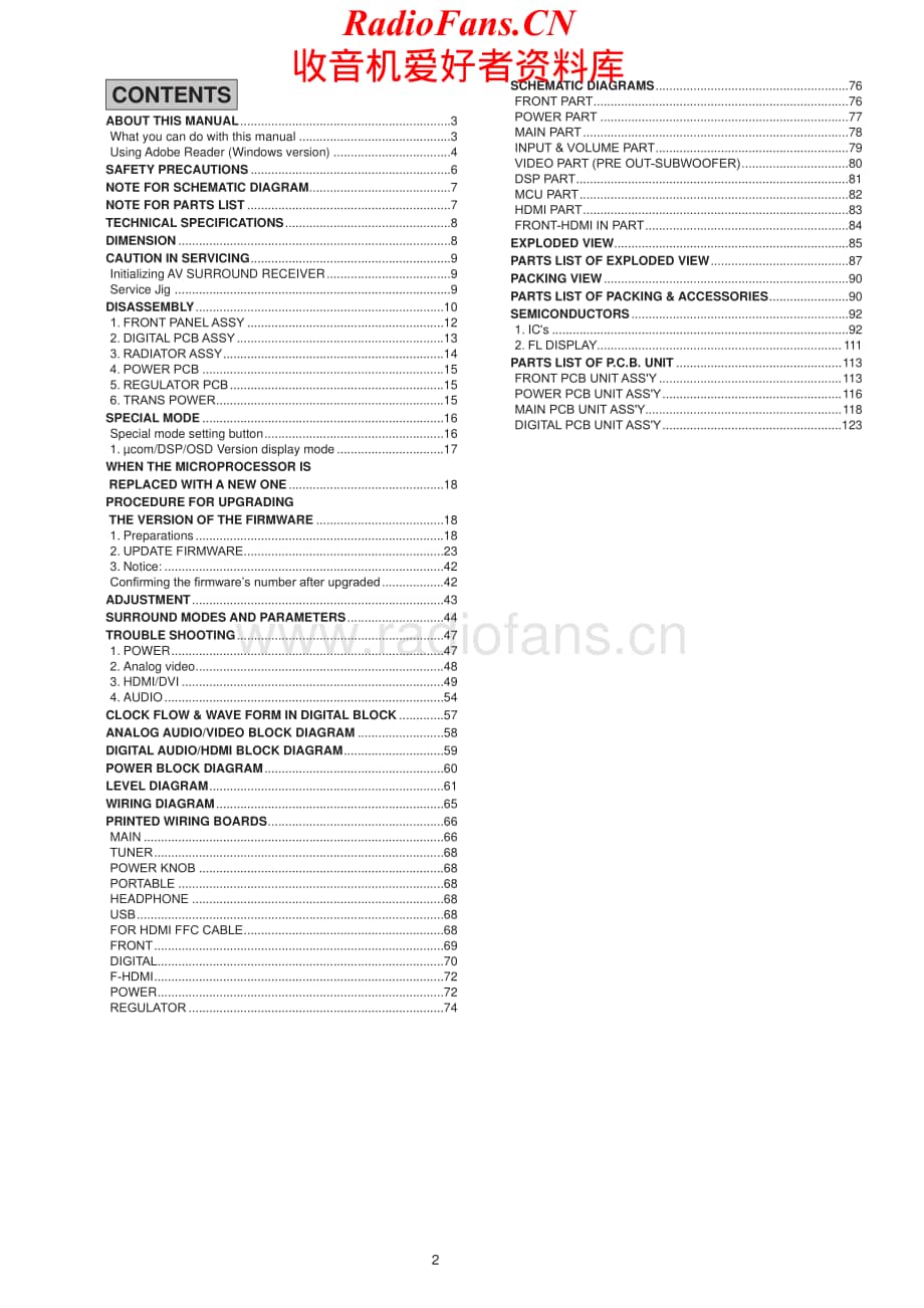 Denon-AVR1513-avr-sm维修电路原理图.pdf_第2页