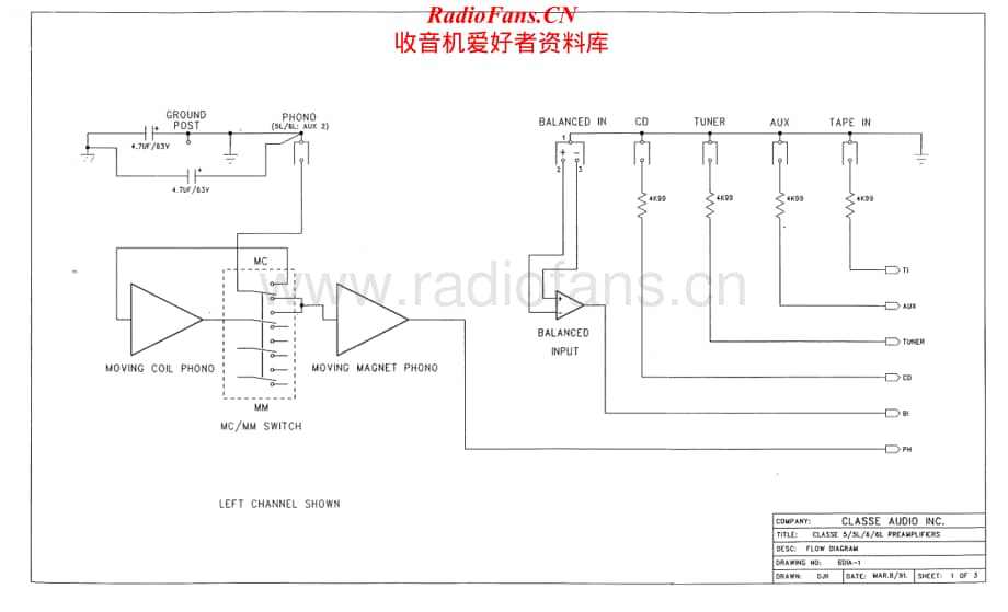 Classe-Model5-pre-sm维修电路原理图.pdf_第1页