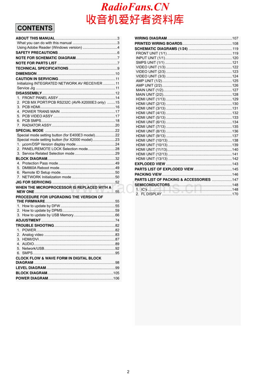 Denon-AVRE400-avr-sm维修电路原理图.pdf_第2页