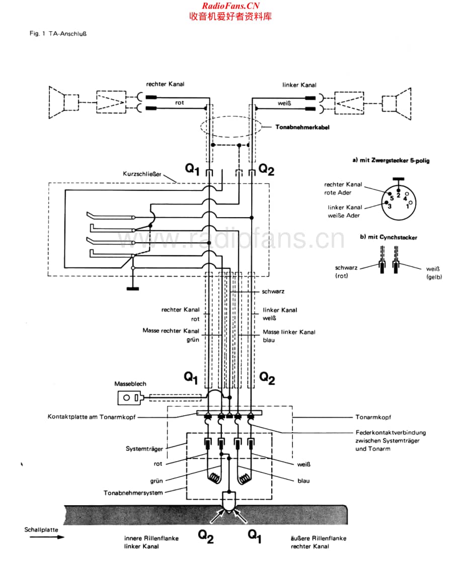 Dual-1245-tt-sm维修电路原理图.pdf_第2页