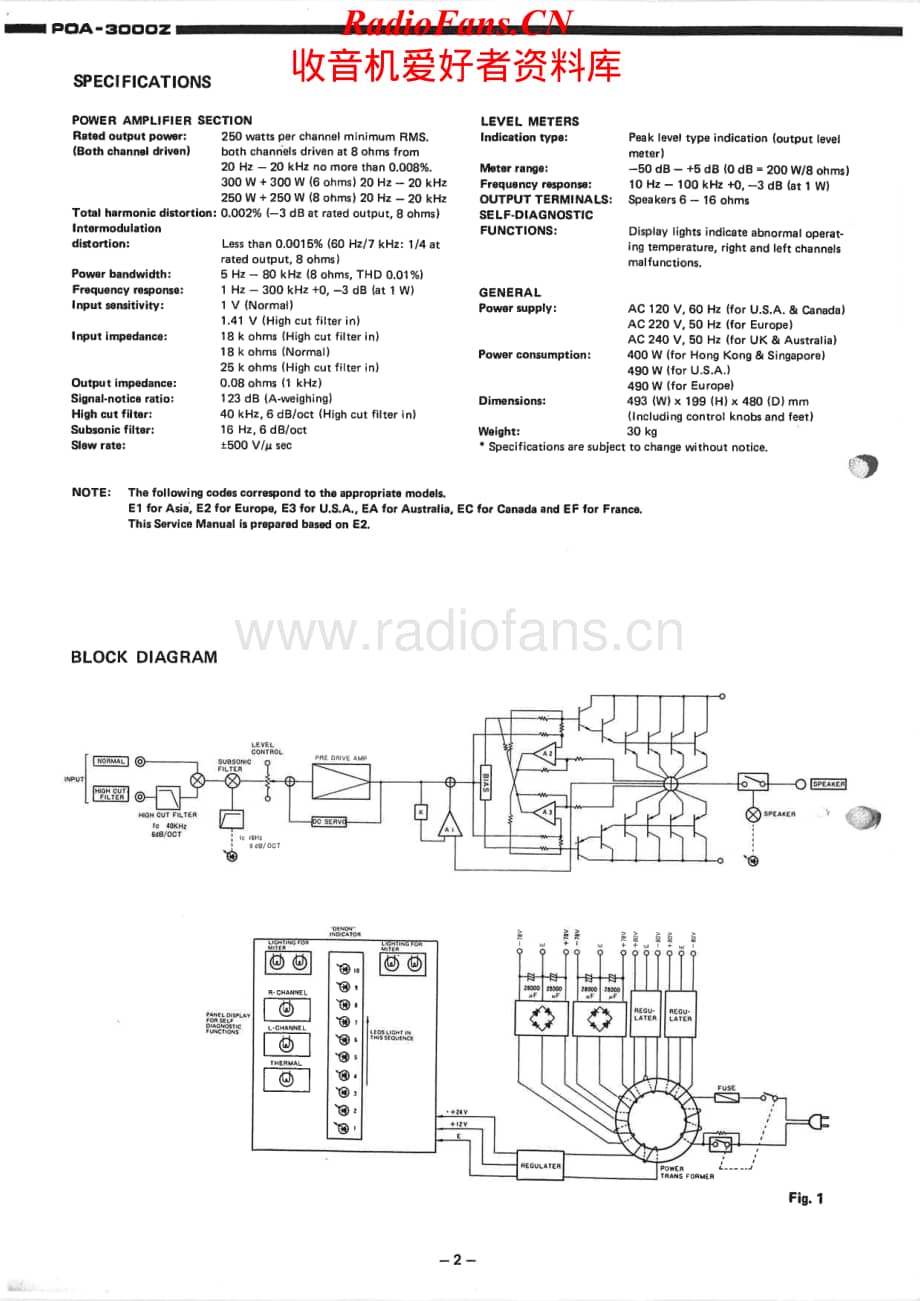 Denon-POA3000Z-pwr-sm维修电路原理图.pdf_第2页