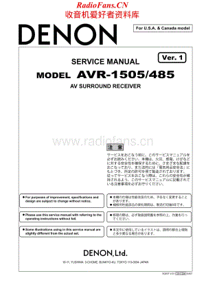 Denon-AVR1505-avr-sm维修电路原理图.pdf