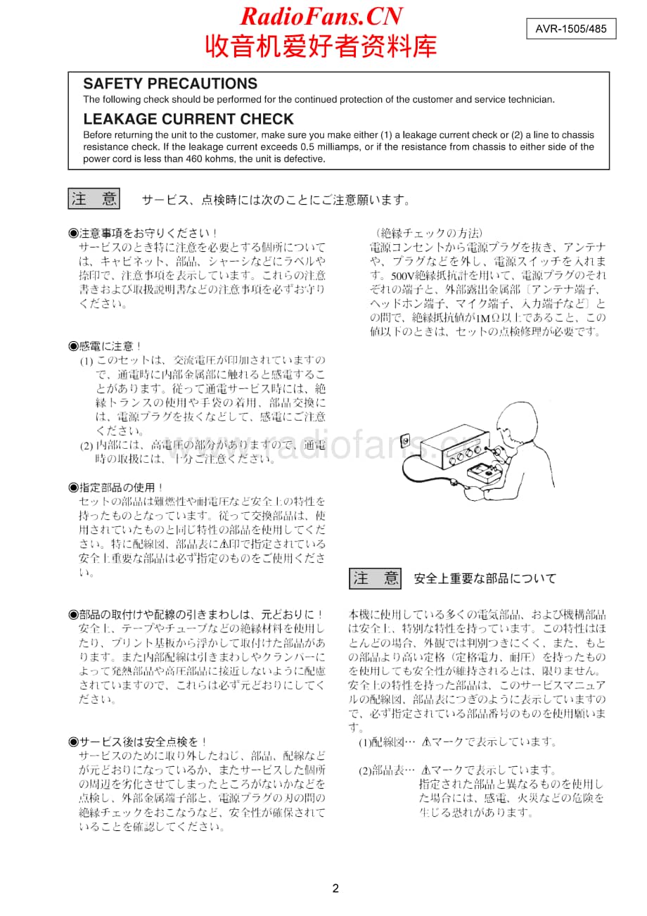 Denon-AVR1505-avr-sm维修电路原理图.pdf_第2页