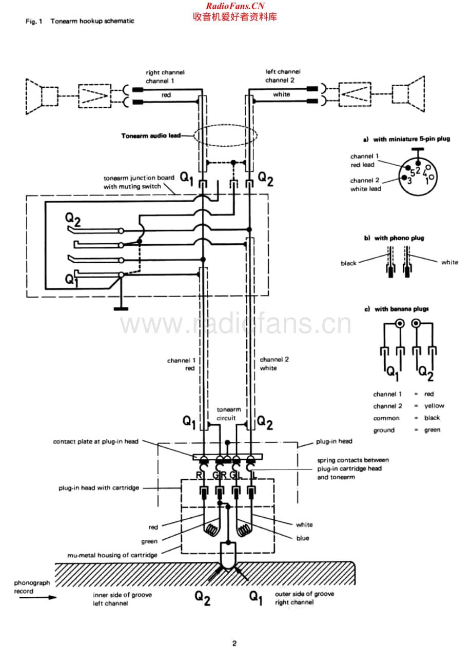 Dual-1215S-tt-sm维修电路原理图.pdf_第2页