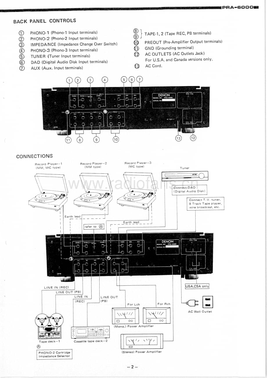 Denon-PRA6000-pre-sm维修电路原理图.pdf_第3页