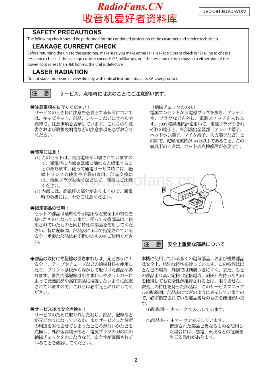 Denon-DVD5910-dvd-sm维修电路原理图.pdf_第2页