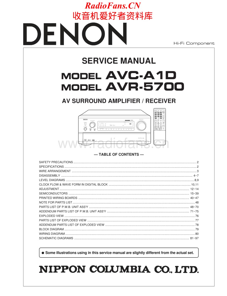 Denon-AVCA1D-avr-sm维修电路原理图.pdf_第1页