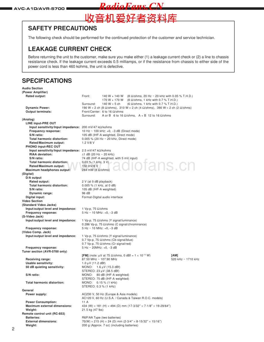 Denon-AVCA1D-avr-sm维修电路原理图.pdf_第2页