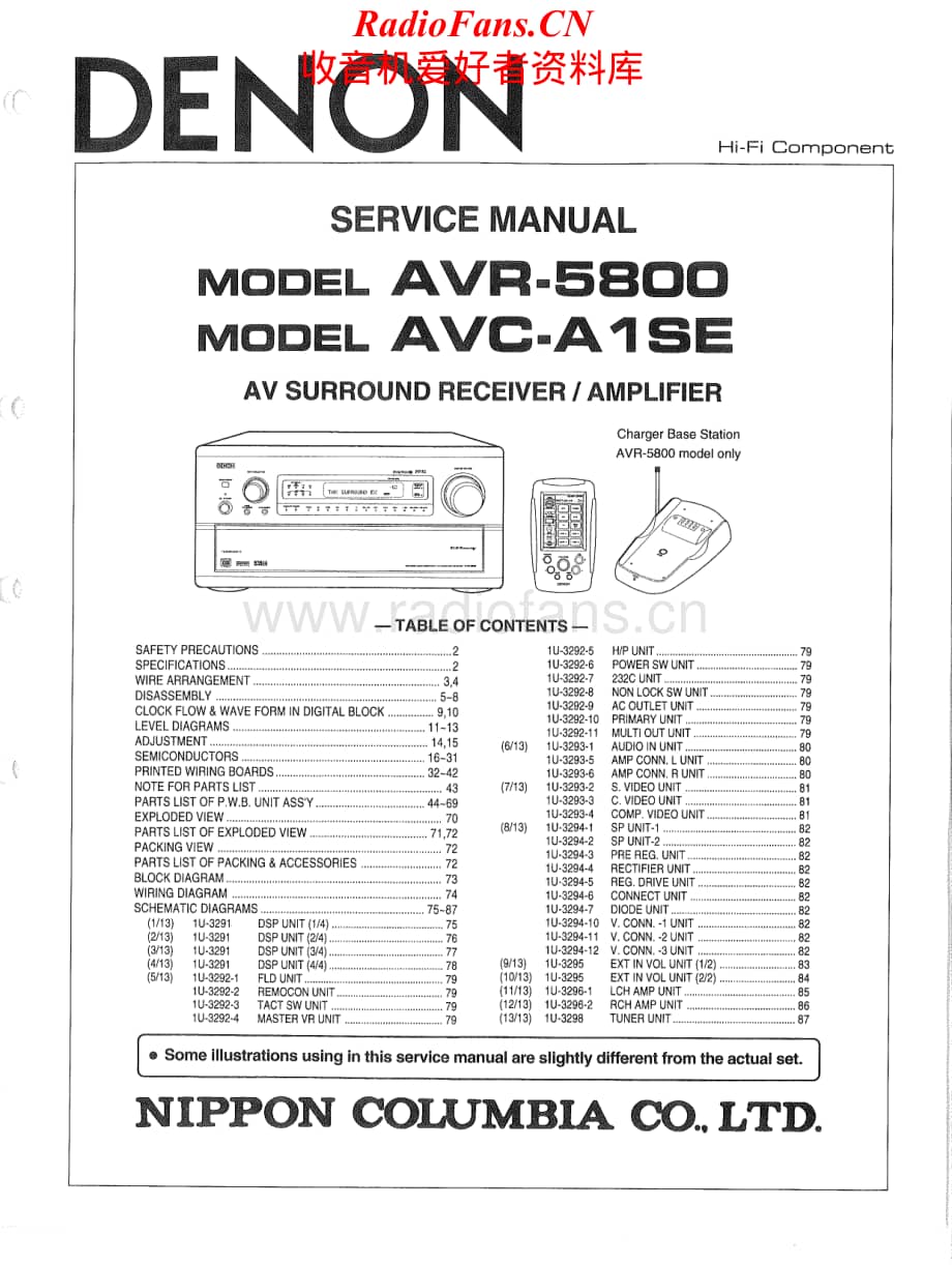 Denon-AVCA1SE-avr-sm维修电路原理图.pdf_第1页