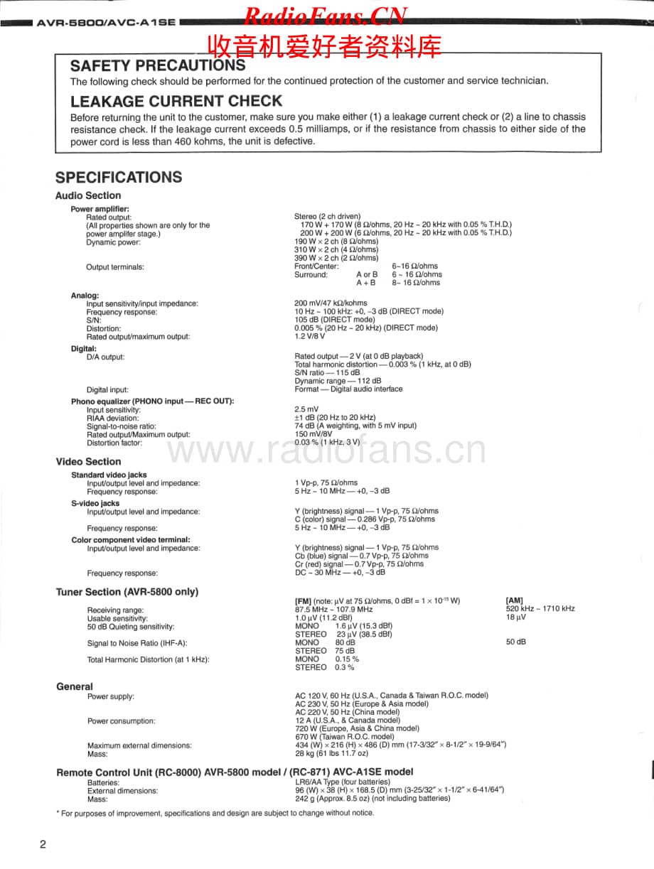 Denon-AVCA1SE-avr-sm维修电路原理图.pdf_第2页