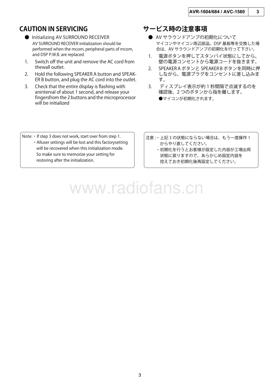 Denon-AVC1580-avr-sm维修电路原理图.pdf_第3页