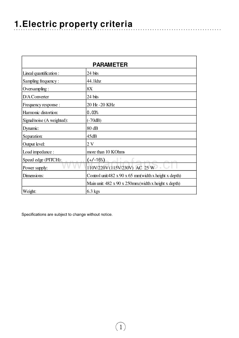 DJTech-DUAL-cd-sm维修电路原理图.pdf_第3页