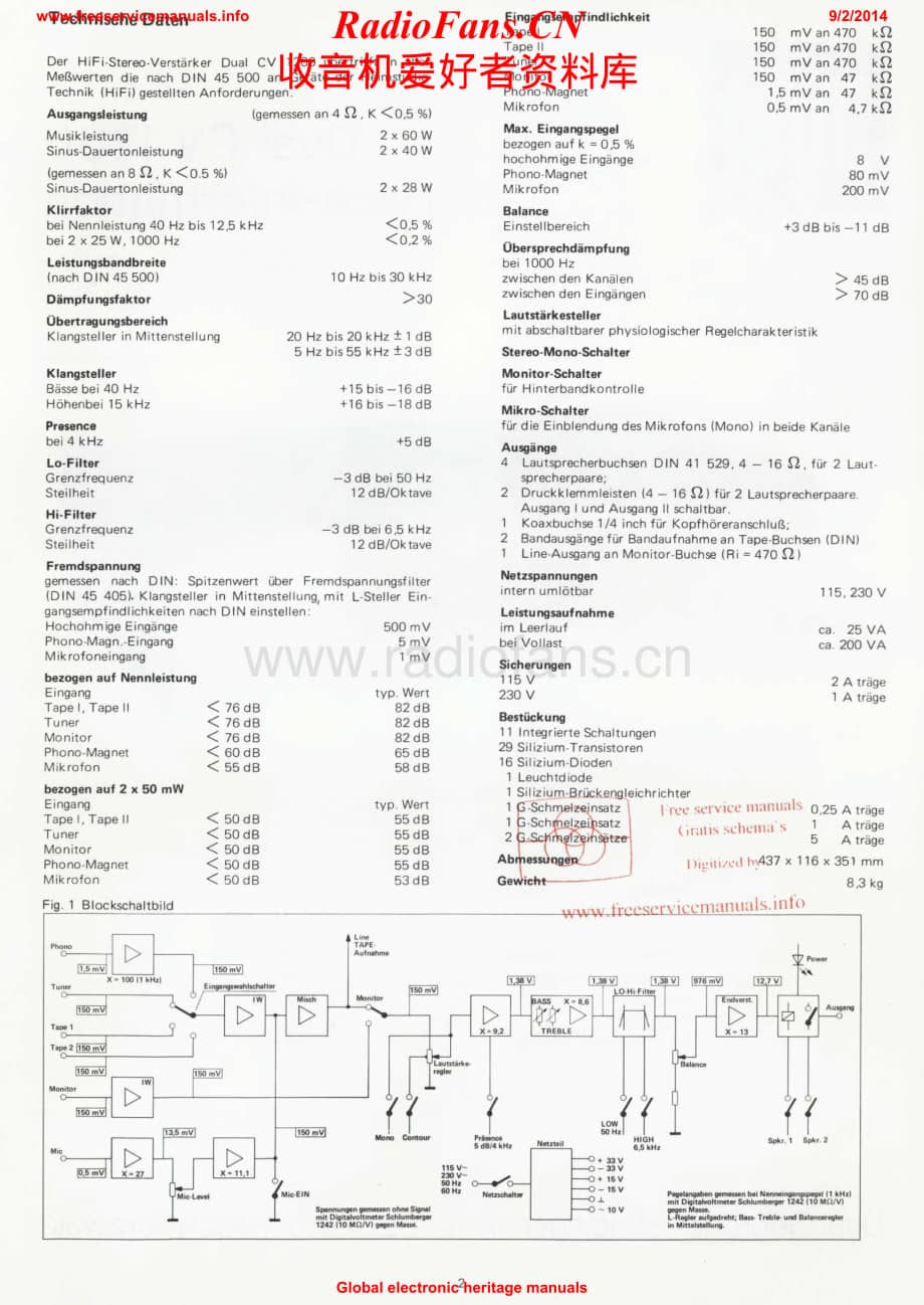 Dual-CV1200-int-sm维修电路原理图.pdf_第2页