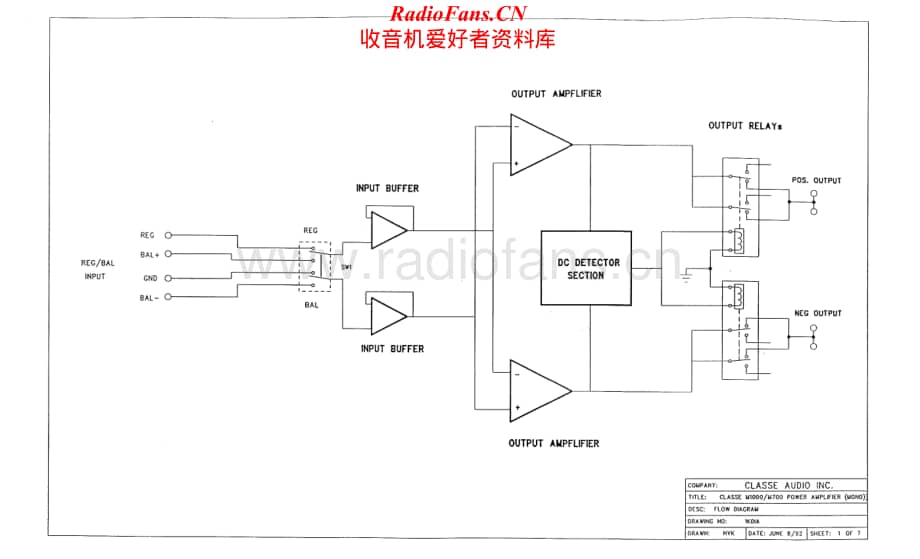 Classe-M1000-pwr-sch维修电路原理图.pdf_第1页