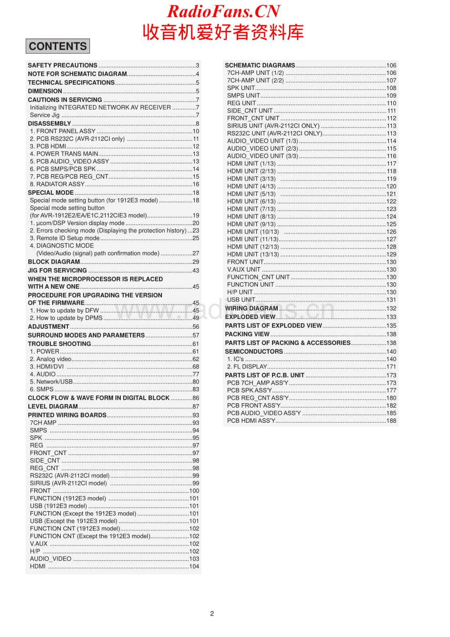 Denon-AVR2112CI-avr-sm维修电路原理图.pdf_第2页