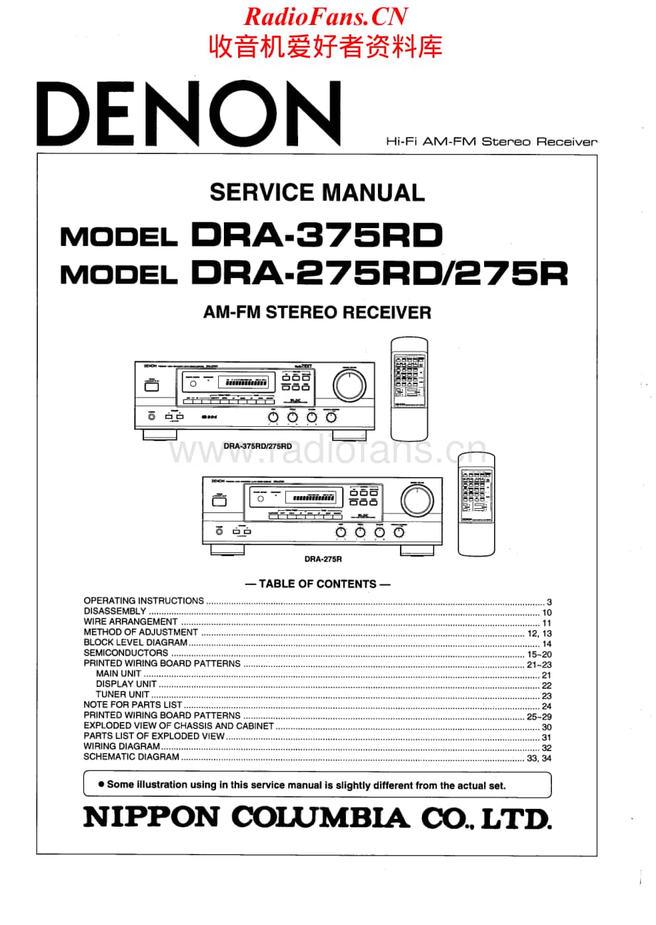 Denon-DRA275R-rec-sm维修电路原理图.pdf_第1页